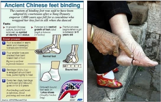 Foot binding visual